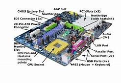 Fungsi Pci Pada Komputer